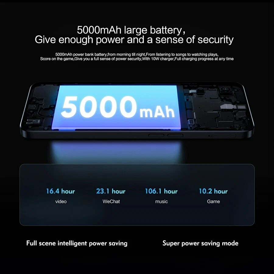 Смартфон Realme V20 4/128 ГБ Синий в Челябинске купить по недорогим ценам с доставкой
