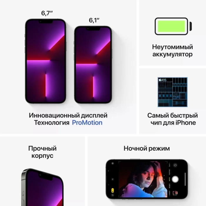 Смартфон Apple iPhone 13 Pro Max 256 ГБ Графит (EU) в Челябинске купить по недорогим ценам с доставкой