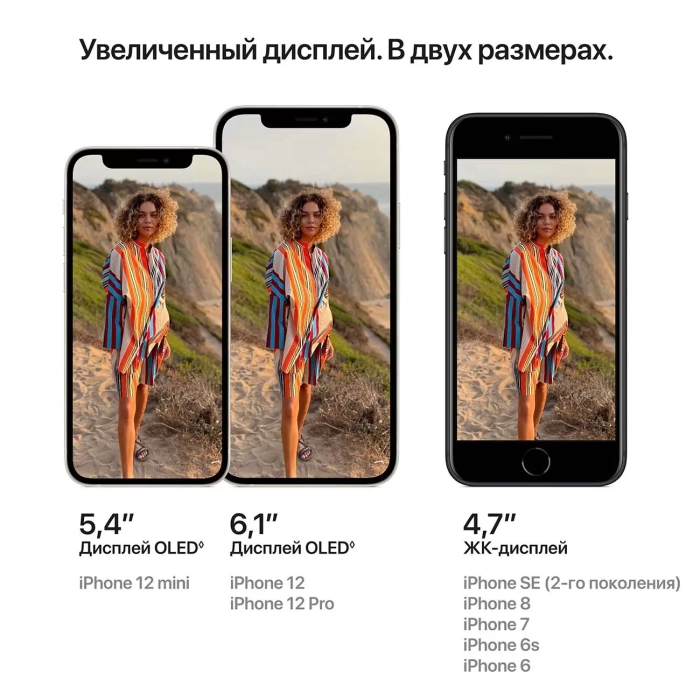 Смартфон Apple iPhone 12 128 ГБ Красный (EU) в Челябинске купить по недорогим ценам с доставкой