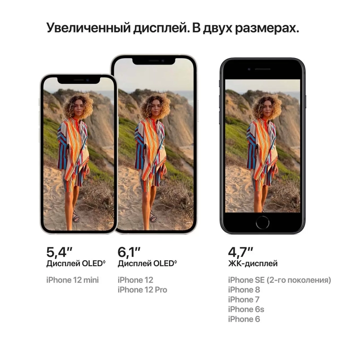 Смартфон Apple iPhone 12 64 ГБ Фиолетовый (EU) в Челябинске купить по недорогим ценам с доставкой